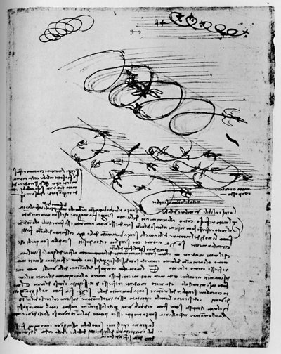 Études d