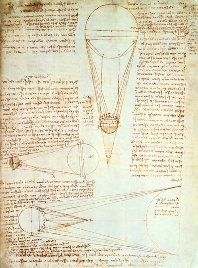 Études de l
