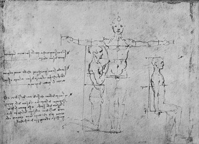 Études des proportions de trois figures - Leonardo da Vinci