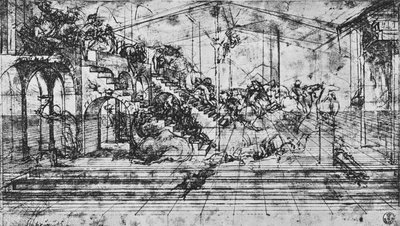 Étude de la perspective de l