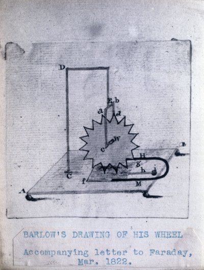 Roue de Barlow, mars 1822 - Unbekannt Unbekannt