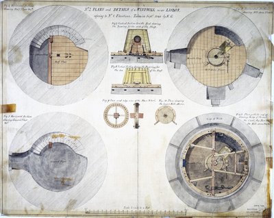 Coupes et plan d