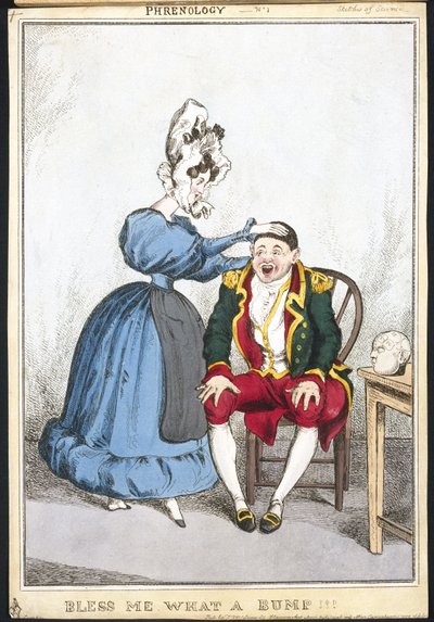 Phrenologie 