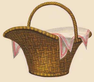 Panier de pique-nique, dessin - Unbekannt Unbekannt