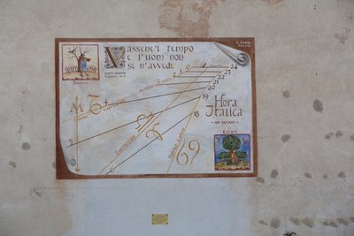 Cadran solaire, méridien, Aiello del Friuli, Frioul, Italie - Unbekannt Unbekannt