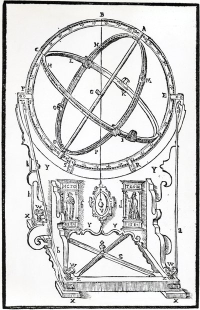 Équatorial armillaire de Tycho Brahe - Unbekannt Unbekannt