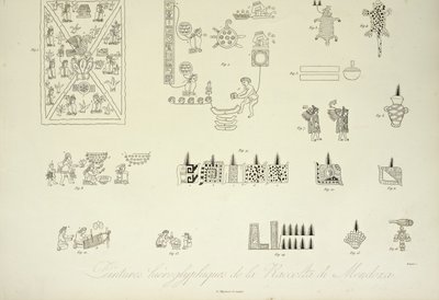 Peintures hiéroglyphiques de la Collection Mendoza, illustration de Vues des Cordillères et Monumens des Peuples Indigènes de l