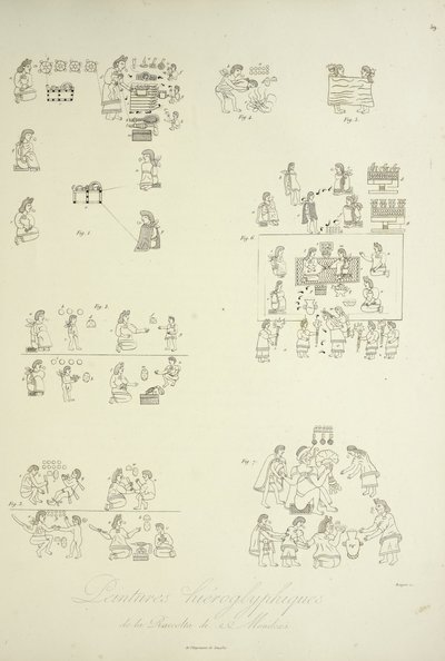 Peintures hiéroglyphiques de la collection Mendoza, illustration de 