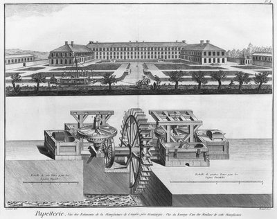 Une papeterie, illustration de l