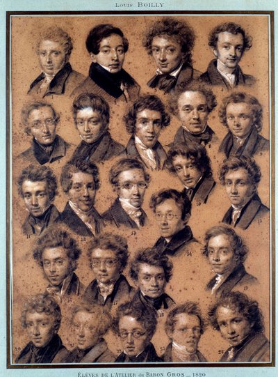 Portrait des étudiants de l