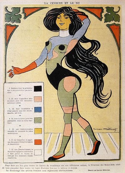 Caricature sur la Censure et la Nudité, illustration de 
