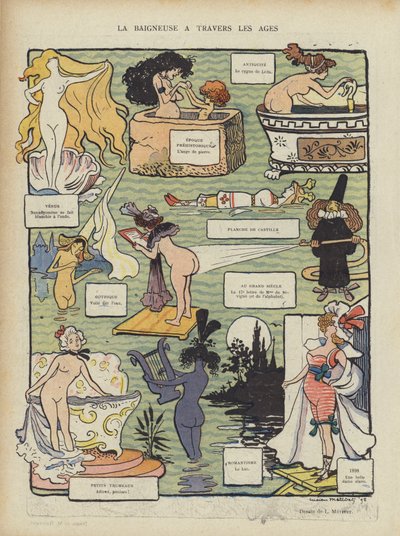 Illustration pour Le Rire - Lucien Metivet