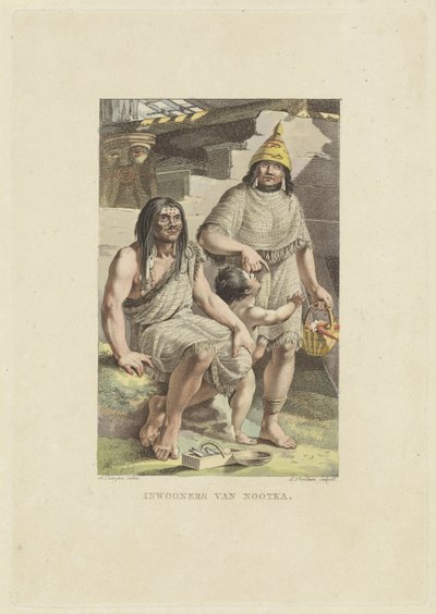Habitants de l
