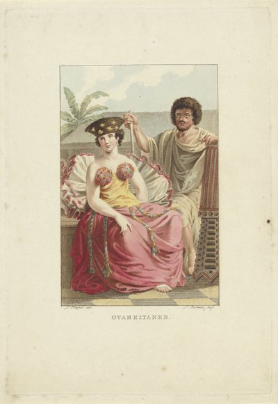 Habitants de l