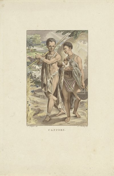 Habitants de l