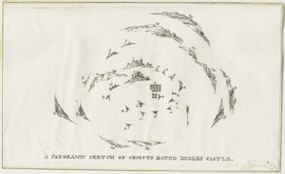 Dudley - Panorama de la région du château de Dudley : lithographie, nd [c 1825] - Luke Booker