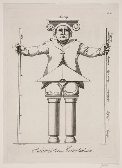 Baumeister von Herrenhausen - M. W. Schmith