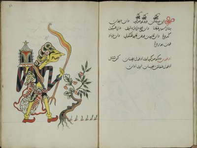 Wukon Jawa, MS 41 p.36, image 18 - Malay Malay