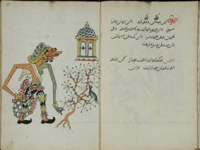 Wukon Jawa, MS 41 p.38, image 19 - Malay Malay