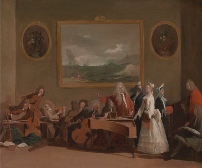 Répétition d