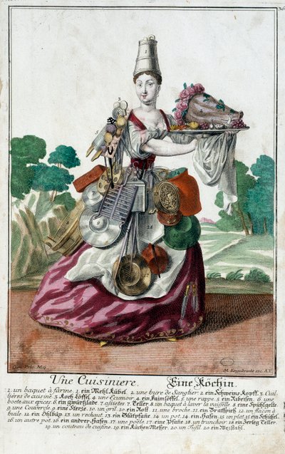 Un cuisinier. Gravure de Martin Engelbrecht dans "Nouvelle assemblée des manouvries habillées" 18ème siècle, Allemagne. Paris, Arts décoratifs - Martin Engelbrecht