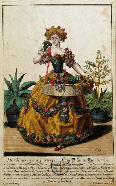 Ancien métier : Un jardin pour sol. Gravure de Martin Engelbrecht - Martin Engelbrecht