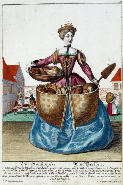 Métier : Un boulanger. Gravure de Martin Engelbrecht (1684-1756), dans "Nouvelle assemblée des manœuvres habillés" XVIIIe siècle, Allemagne. Paris, Arts décoratifs - Martin Engelbrecht