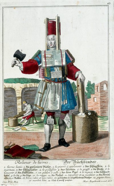 Métier : Un relieur. Gravure de Martin Engelbrecht (1684-1756), dans "Nouvelle assemblée des manœuvres habillés" XVIIIe siècle, Allemagne. Paris, Arts décoratifs - Martin Engelbrecht