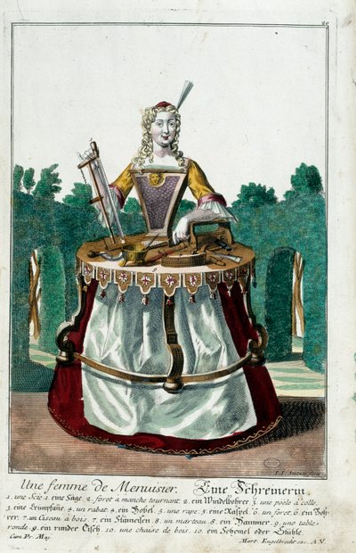 Métier : La femme d