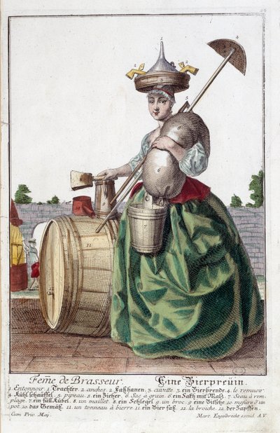 Représentation de l