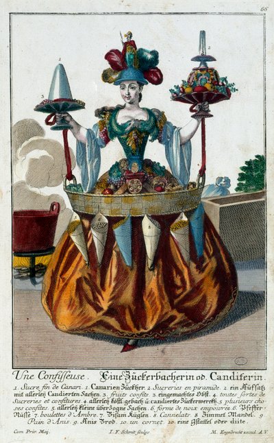 La confiseuse : une jeune femme tenant un plateau de bonbons et confiseries. Gravure de Martin Engelbrecht - Martin Engelbrecht