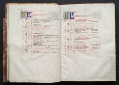 Le Missel de Gotha : Fol. 10r, Texte - Master of the Boqueteaux