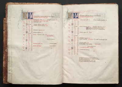 Le Missel de Gotha : Fol. 6r, Texte - Master of the Boqueteaux