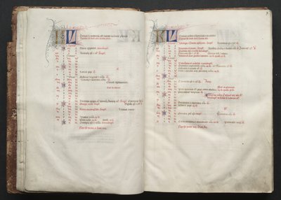 Le Missel de Gotha : Fol. 7r, Texte, vers 1375 - Master of the Boqueteaux