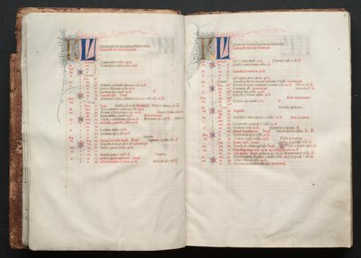 Le Missel de Gotha : Fol. 8r, Texte, c. 1375 - Master of the Boqueteaux