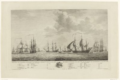 Flotte de guerre néerlandaise devant Rammekens, 1782-1783 Vue des navires de guerre du pays, sous le commandement du contre-amiral Van Kruyne, en rade de Rammekens, en 1782 et 1783 - Mathias de Sallieth