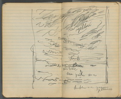 Carnet de croquis, pages 152 et 153 : Vue de la mer avec des notations de couleur - Maurice Prendergast