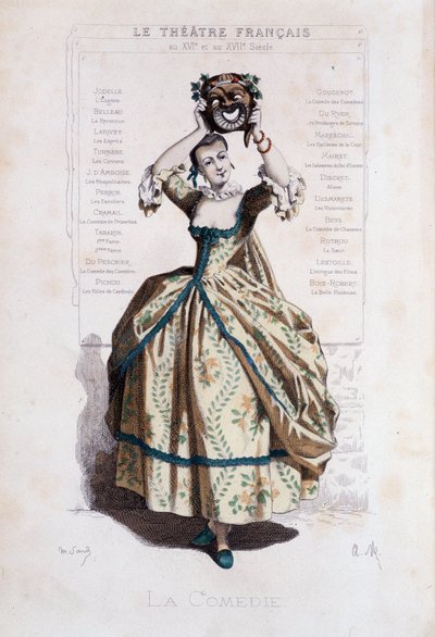 Personnification de la commedia dell