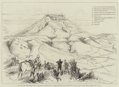 La guerre du Transvaal, plan schématique de la bataille de Majuba Hill, vue depuis la colline au-dessus du camp de Mount Prospect - Melton Prior