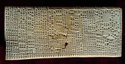 Antiquité orientale : tablette médicale gravée d