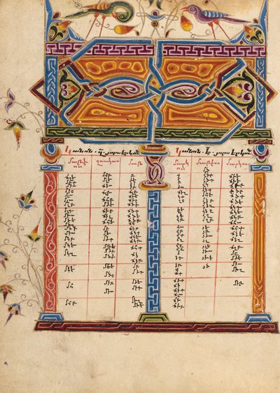 Canon Table Page - Mesrop of Khizan