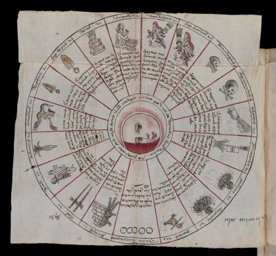 MS Hunter 242, insert fol.177-178 - Mexican School