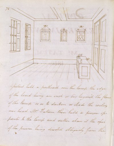 Salle de conférence de John Tatum dans Dorset Street, près de Fleet Street, 1810 - Michael Faraday