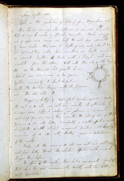 Page du journal de Michael Faraday où il consigne sa découverte de l
