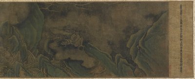 Dragons dans les nuages et les eaux - Ming Dynasty Chinese School