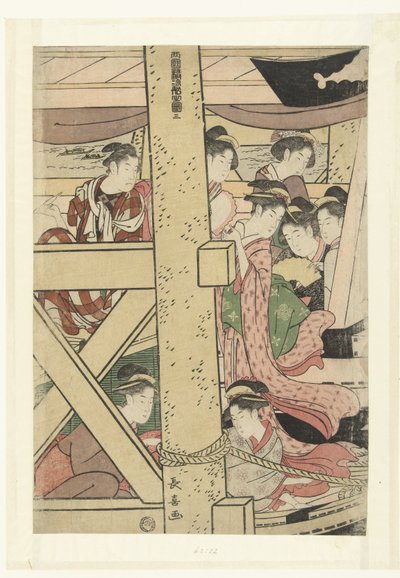 Profiter de la fraîcheur du soir sur un bateau à Ryogoku - Momokawa Chôki