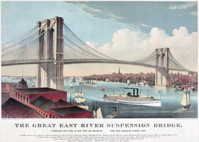 Le grand pont suspendu de l