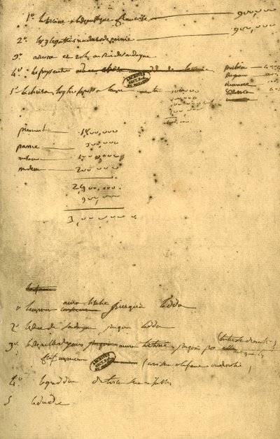 Notes concernant le traité de Leoben, mars 1797 - Napoleon Bonaparte I
