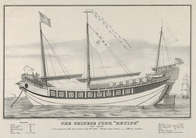 Le jonque chinois Keying-Capitaine Kellett-Telle qu