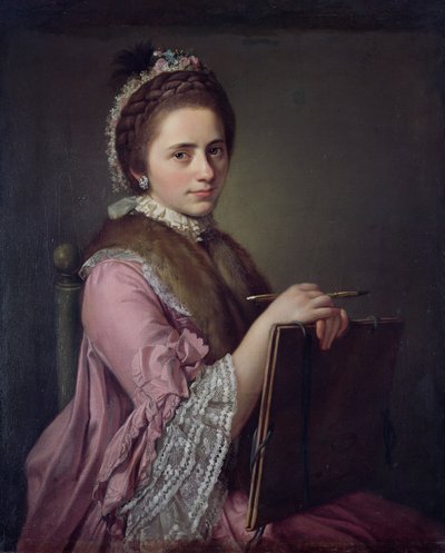 Angelica Kauffmann - Nathaniel Dance Holland